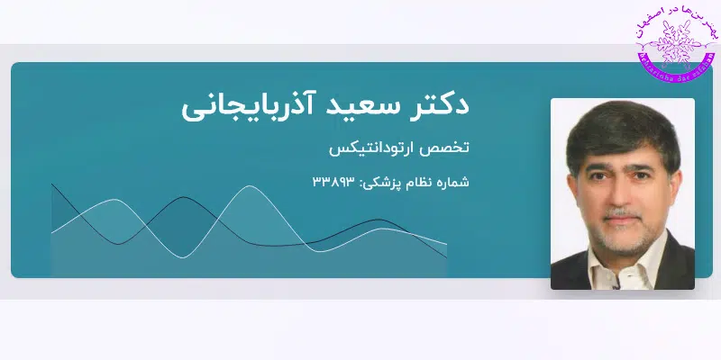 سعید آذربایجانی